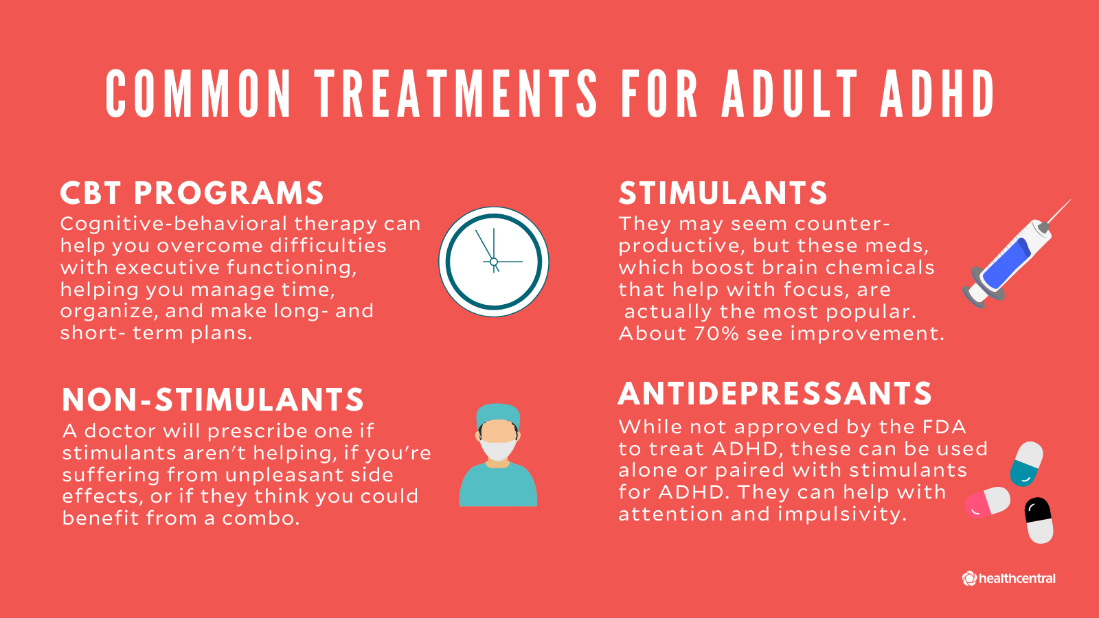 Adult ADHD - Diagnosis and Treatment - MHToolkit